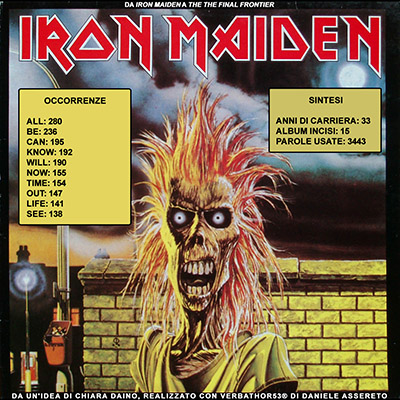 IRON MAIDEN