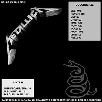 METALLICA